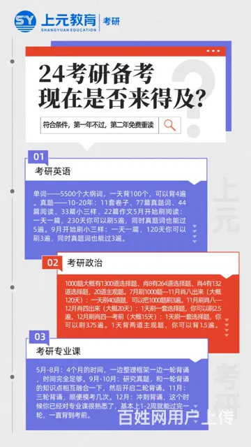 常州武进考研专业课一对一分专业学习 - 图片 2