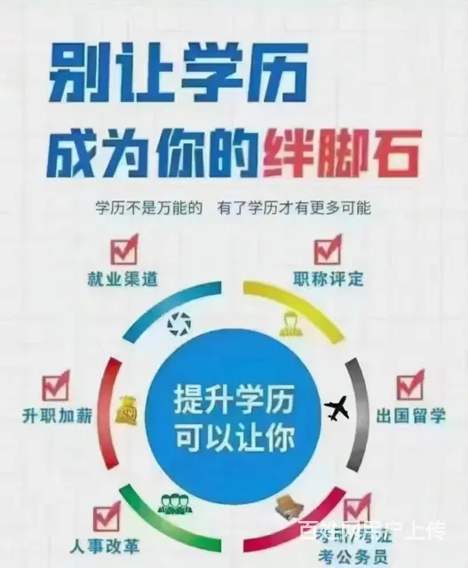 徐州云龙区自考本科去哪，云龙万达附近自考大专哪家好 - 图片 3