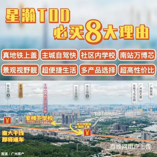 番禺越秀星瀚TOD   小区带公立广外附中小学   免佣金 - 图片 1