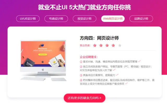 赤峰市电脑广告设计软件培训班 - 图片 6
