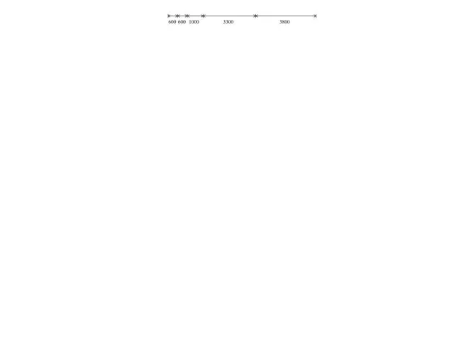 急需要用钱，等着卖房子钱用，148平方，555万，带一车位的 - 图片 10