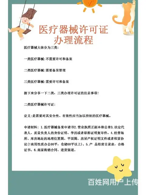 地址挂靠办理后置许可证，医疗，出版物，人力资源等 - 图片 1