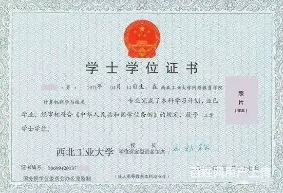现代远程网络教育-西北工业大学 - 图片 4
