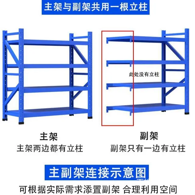 二手仓储货架 办公家具清仓价 - 图片 8
