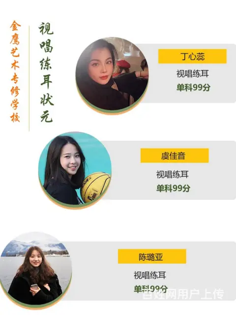 浙音附中好考吗，视唱练耳如何快速提升 - 图片 1