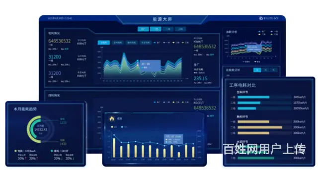 锂盐企业降本增效数字化转型全套解决方案 - 图片 6
