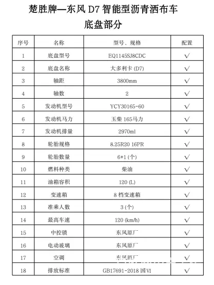 8吨沥青洒布价格，沥青洒布车图片 - 图片 7