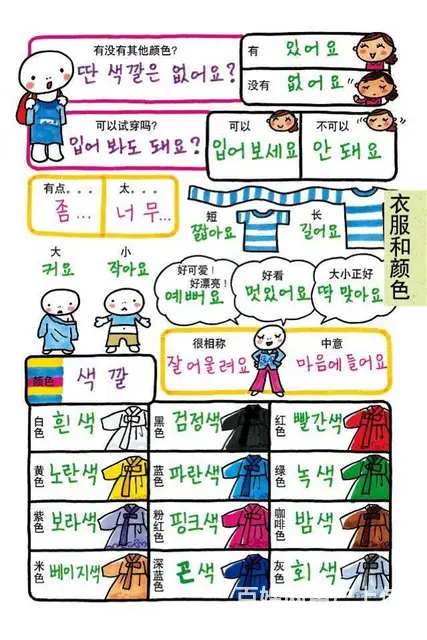 韩语学习培训:每日一句,学会这些去韩国不会 - 图片 3