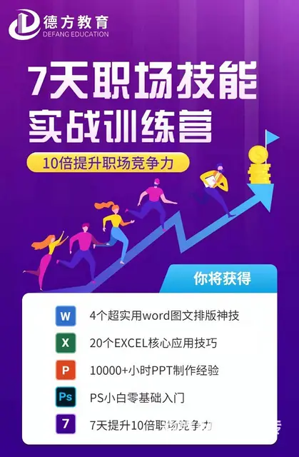昆山城北哪有代运营电商美工培训班零基础实战教学 - 图片 6