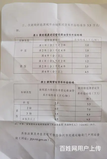 福田欧曼 欧曼ETX 高栏/栏板 国4 - 图片 5