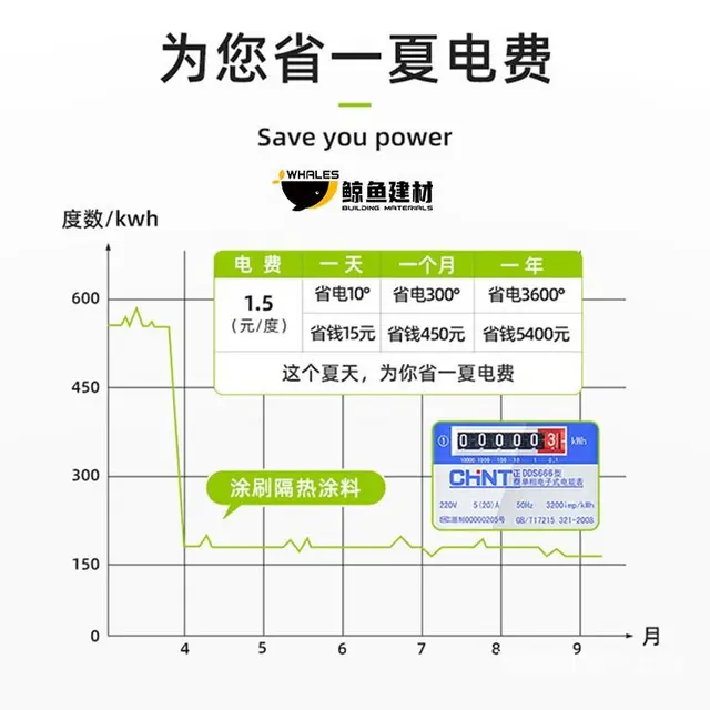 杭州浅色铝基反光涂料参数 - 图片 5