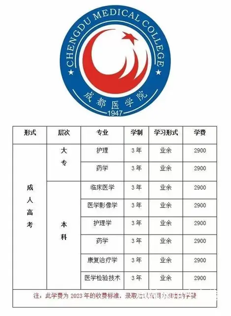 新都大丰镇学历提升文凭学信网可查 - 图片