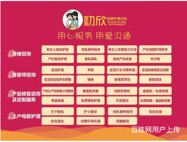 昆明育儿嫂培训电话 - 图片 1