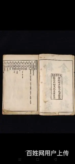 老医书[强]《御纂医宗金鉴》 - 图片 1