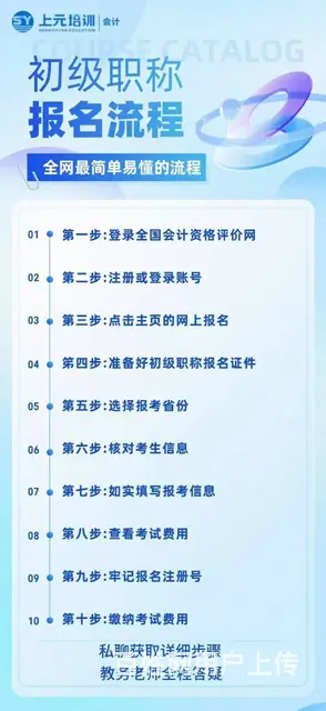 常州学初级职称多少钱，初级职称考试难不难 - 图片 4