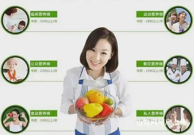 姑苏区平江万达附近公共营养师培训线上视频课程学习 - 图片 2