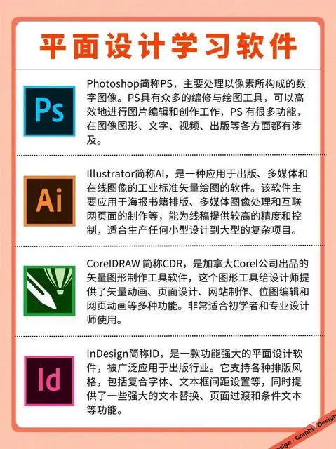 赤峰平面设计及相关技能培训：开启创意与职业新征程 - 图片 6