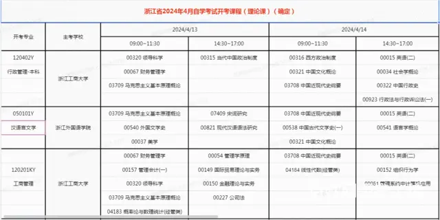 江苏自考1、4月考试日程已确定 - 图片 3