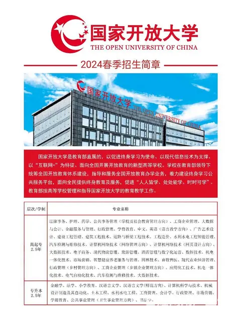 国家开放大学报名开始了 - 图片 1