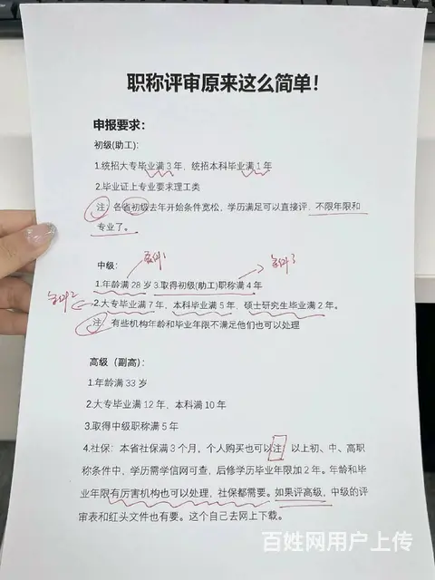 中级职称报名—今天给大家全面解析 - 图片 1