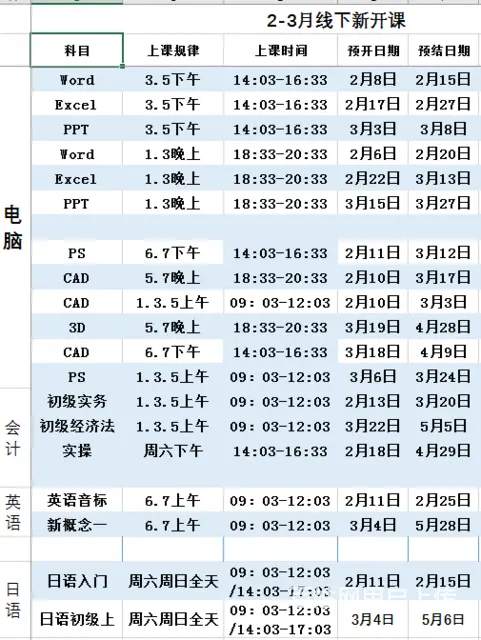 华益大厦零基础初级会计证书会计真账实操培训 - 图片 10