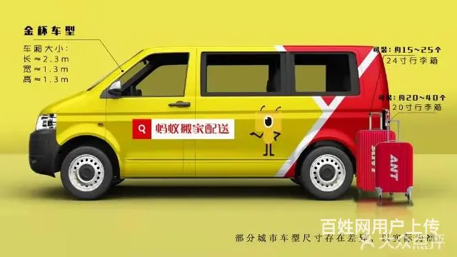 面包车搬家 拉货 垃圾清运 人工搬运 打包 - 图片 2