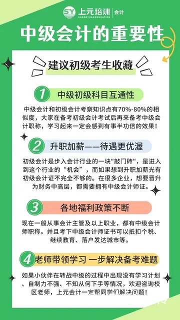 常州中级会计怎么学/中级会计学习周期 - 图片 2