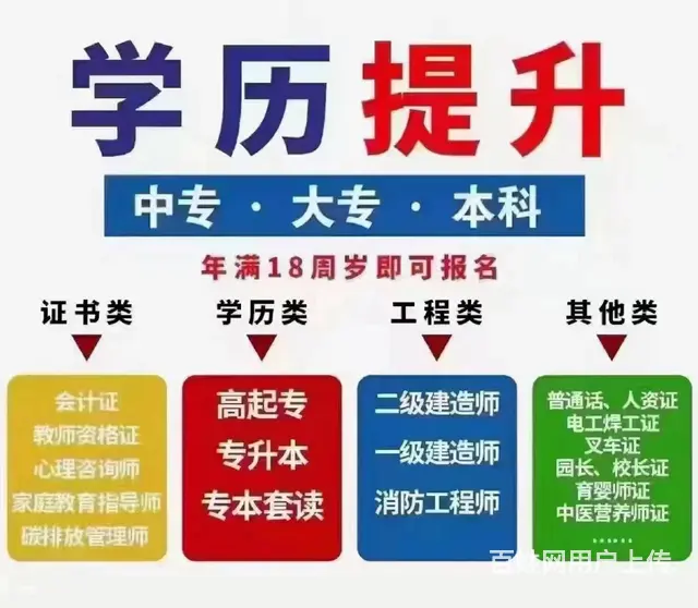 靖江学历提升 - 图片