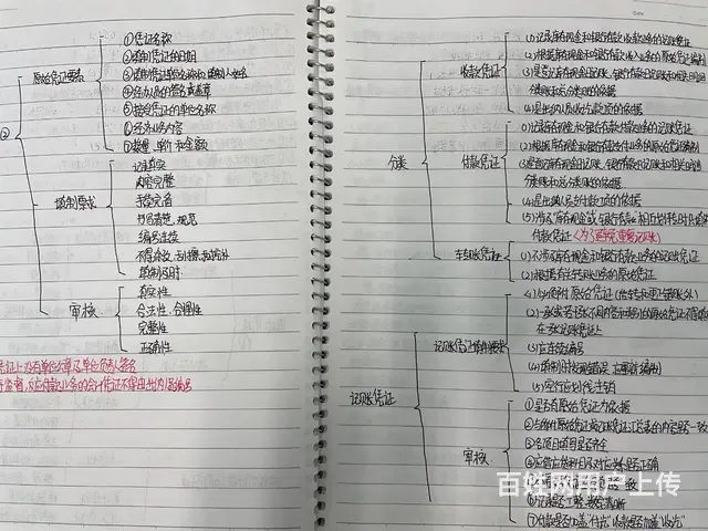 张家港会计培训机构-初级会计证难考吗？ - 图片 3