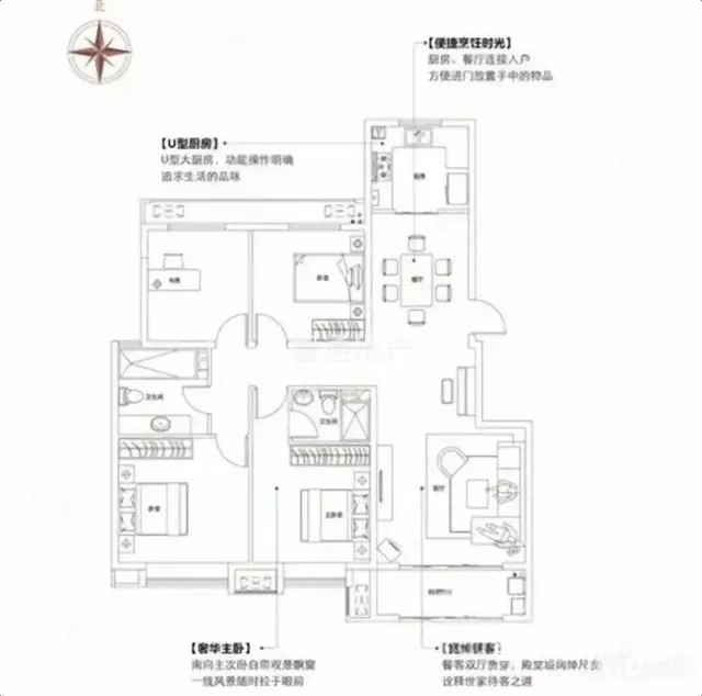 凤凰城 签一首合同 可贷款  132平95万 - 图片 9