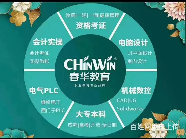成人高考在什么时候 考试难吗 来云龙春华教育专业辅 - 图片