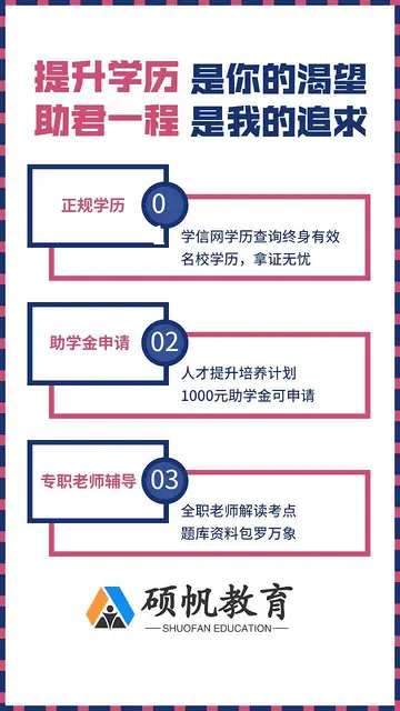2025年自 本科有什么用  出来的  社会认可吗 - 图片 3