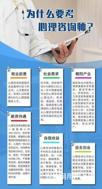 吴江心理咨询师哪里发证 - 图片 4