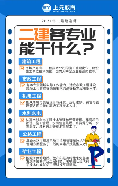 越城二建培训上岸|二建有什么用？ - 图片 2