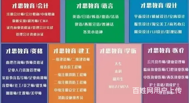 成考考试时间 成考入取时间 成考入学时间 成考高复 - 图片 3