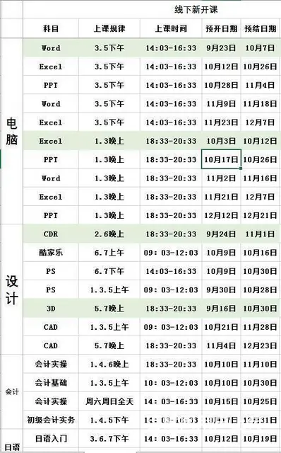 苏宁附近华益大厦平面设计室内设计电脑办公 - 图片 10