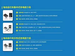 爱智充智能充电桩 诚招全国城市合伙人