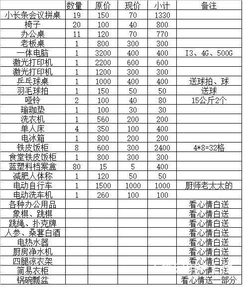 转租工程项目部办公楼，单买办公用品也行 - 图片 8