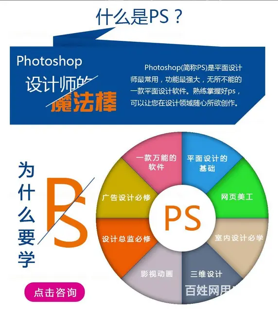 平面设计培训学校美工培训班12月16日开课线下培训 - 图片 1