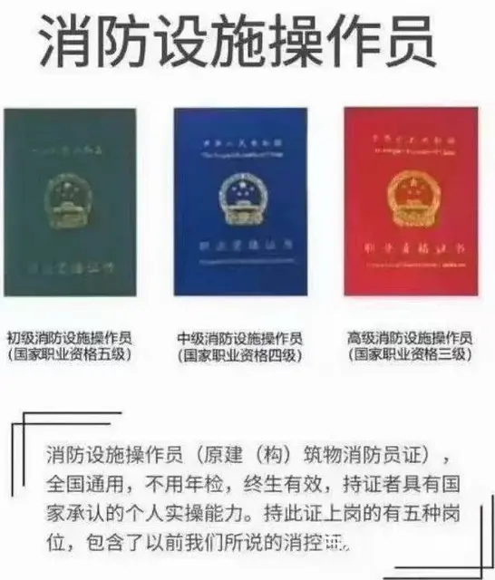 吴江消防设施操作员哪里有培训消防设施操作员证用处 - 图片 4