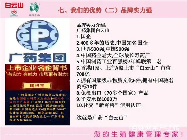 【图】一件代发货源_不囤货*直播一件代发货源_白云山医用级 - 图片 6