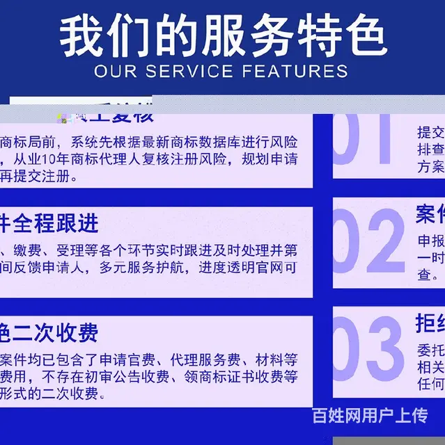 广州海珠专利申请设计 - 图片 3