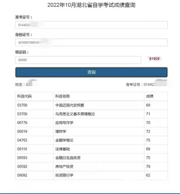 自考大专 快1年毕业自考本科 快1年半毕业 - 图片 6