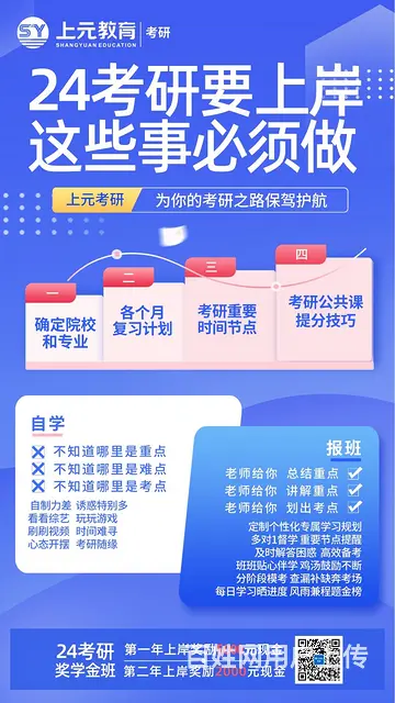 徐州考研培训哪里有 研究生的学费、奖金、助学金多少 - 图片