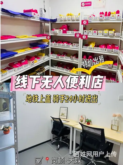 多种行业选择，当时就因为便宜又方便才选择 - 图片 6
