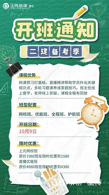 常熟二建培训，对于建筑从业人员二建证书意味着什么？ - 图片