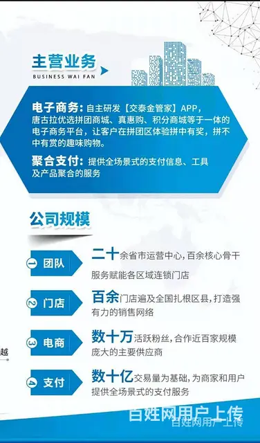 唐古拉优选是   -唐古拉优选拼团-运营中心 - 图片 2