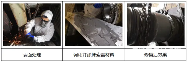 想过烘缸轴承位磨损这样修的原因吗 - 图片 2