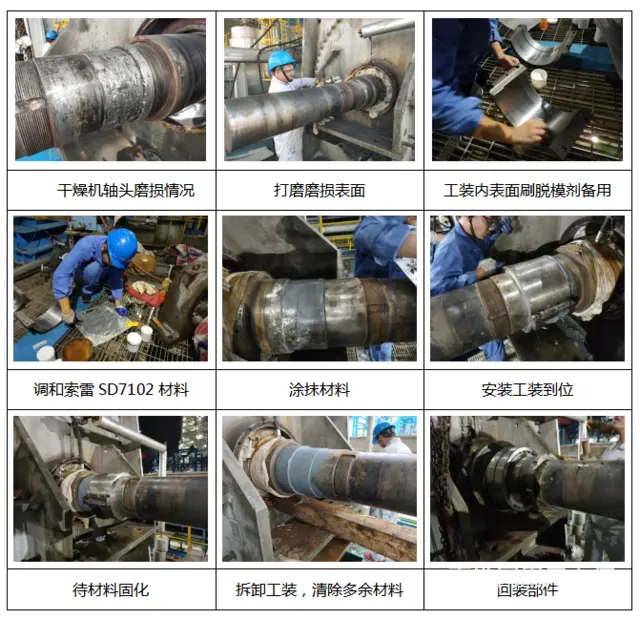 你掌握这种干燥机轴头磨损的修复技术了吗 - 图片