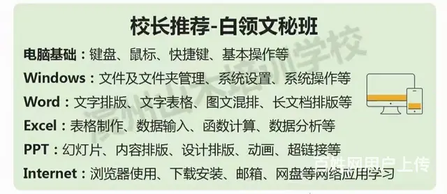 白领精品班 - 图片 1